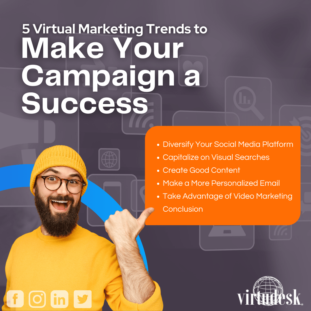 Virtual Marketing Trends Infographic Guy in Yellow