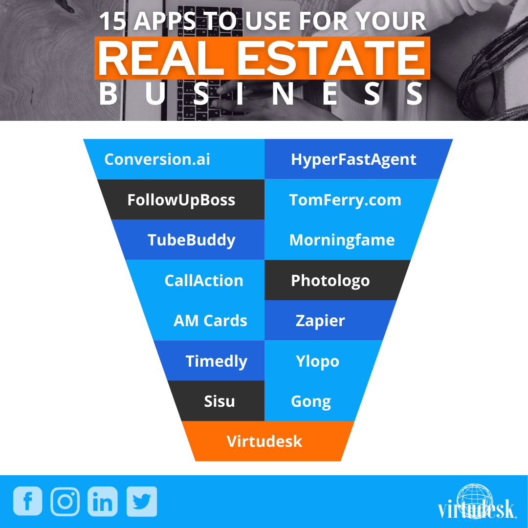 Apps to Use for Real Estate Business infographic list of apps infographic