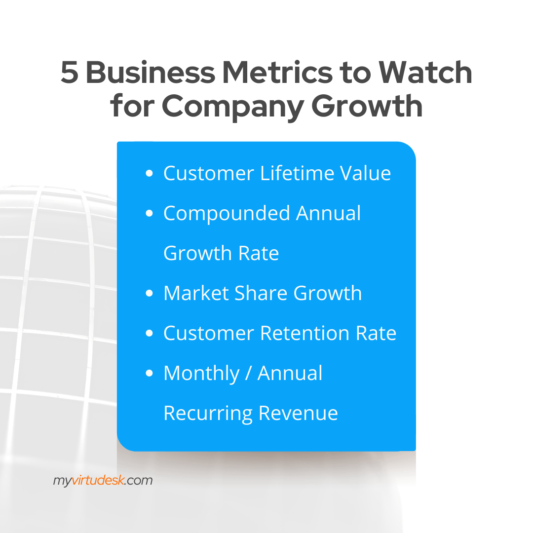 list of top 5 Business Metrics