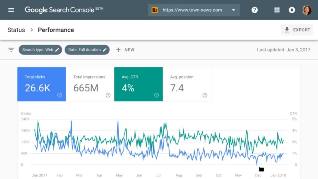 google search console analytics Affordable Search Engine Optimization seo