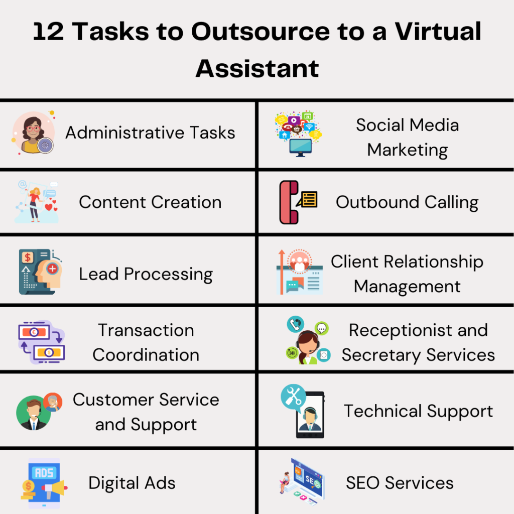 12 tasks to outsource to virtual assistants USA