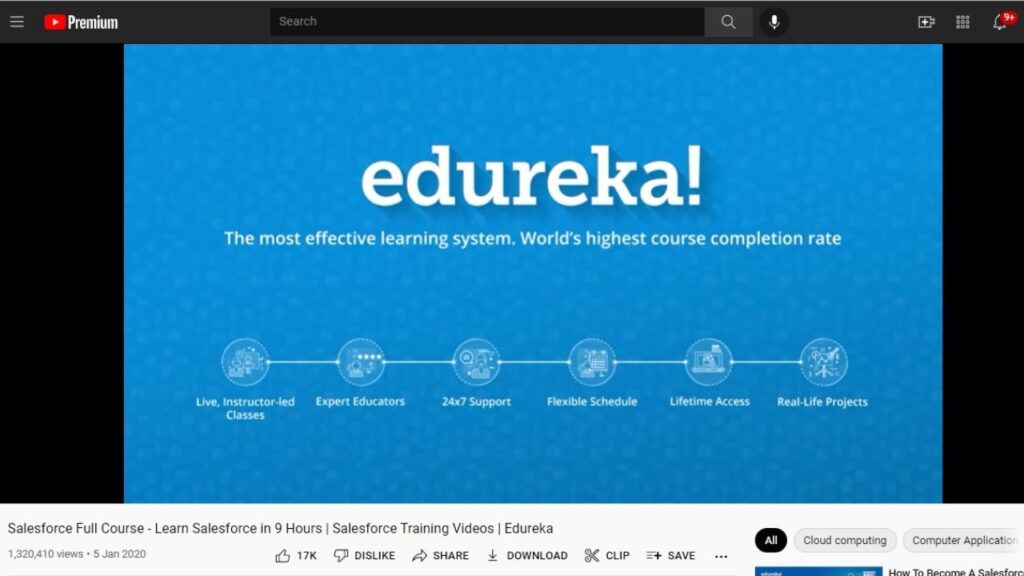 Edureka Salesforce Full Course