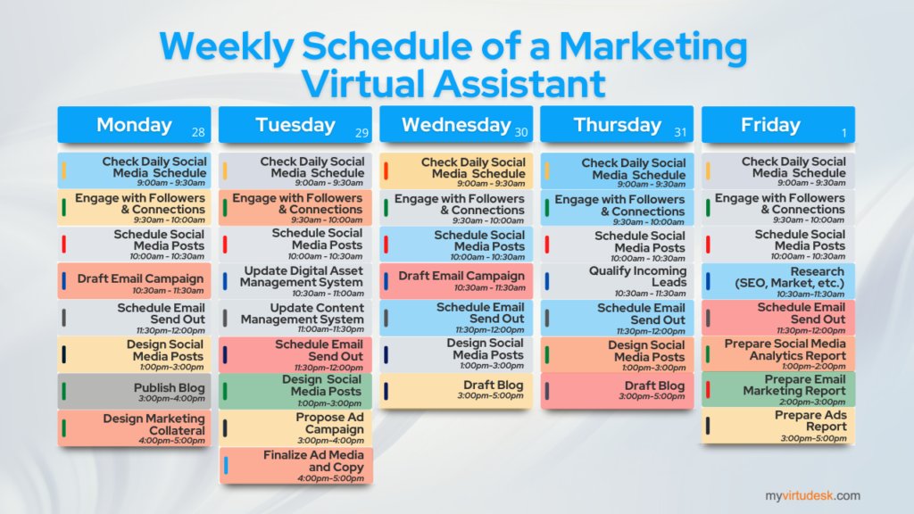 marketing virtual assistant sample schedule