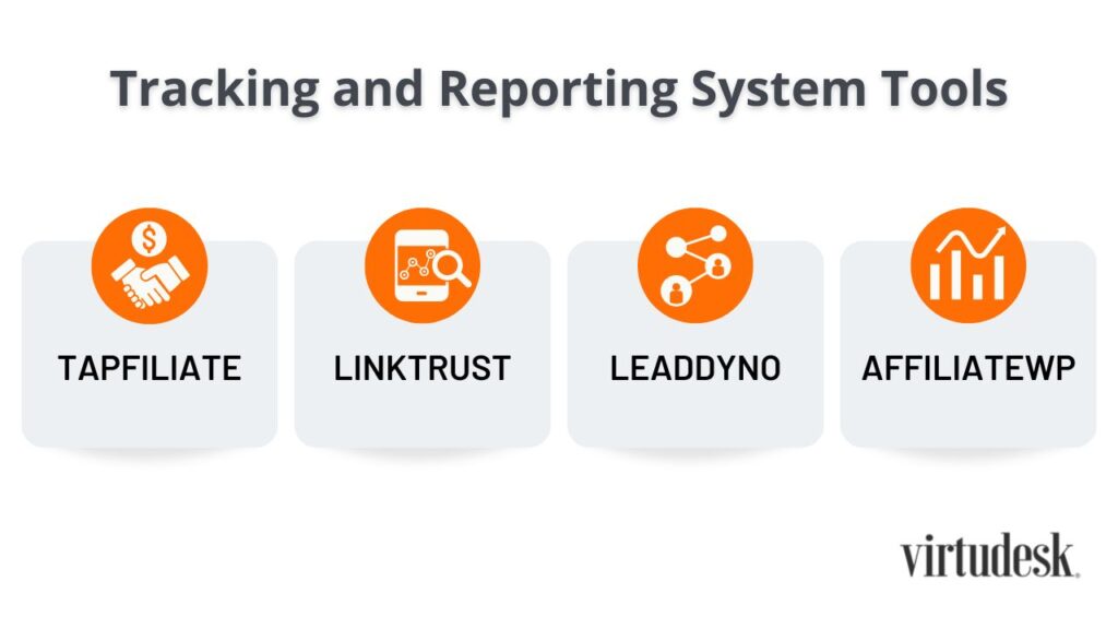 affiliate marketing reporting systems 2023