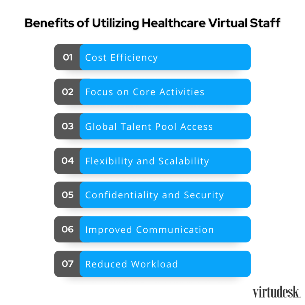 Benefits of Virtual Staff