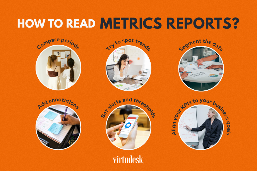 How to Read Metrics Reports?