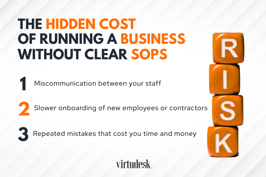 The Hidden Cost of Running a Business Without Clear SOPS