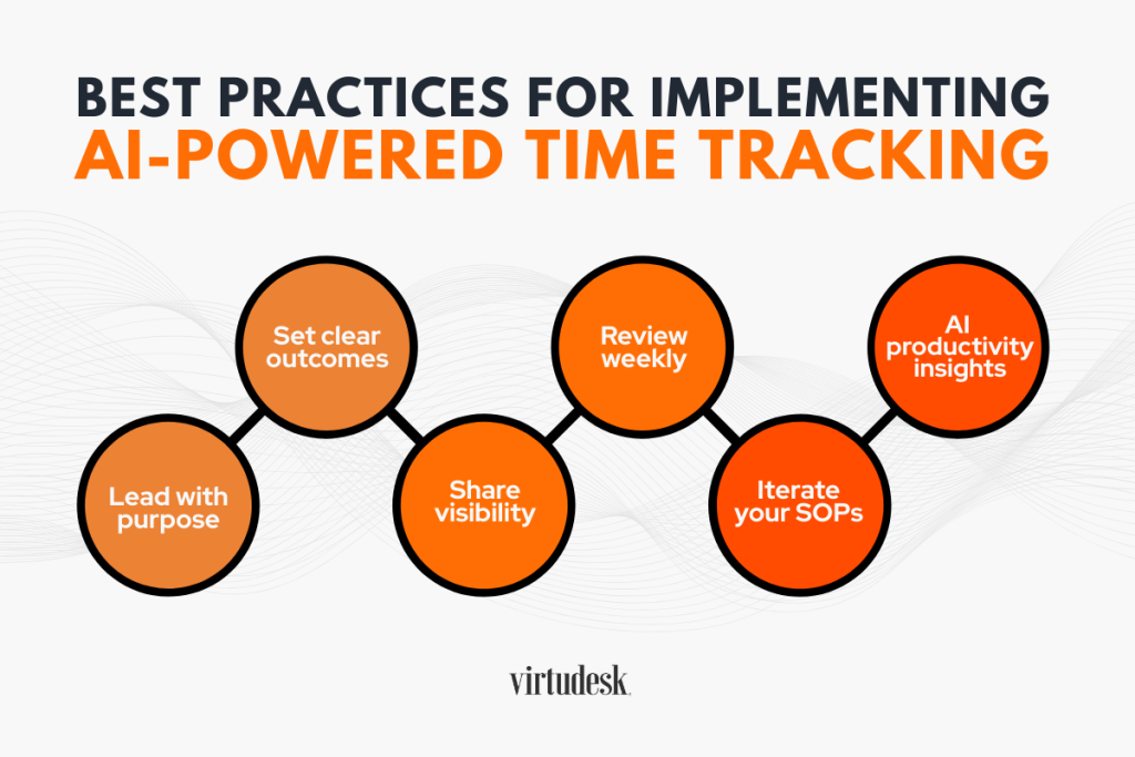 Best Practices for Implementing AI-Powered Time Tracking