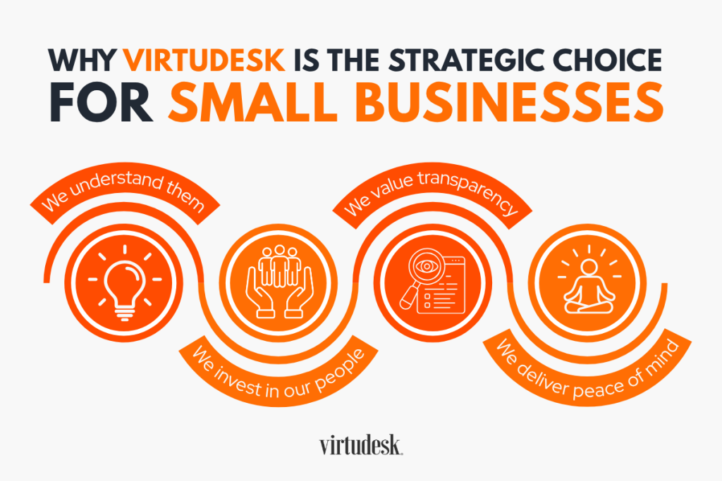 Why Virtudesk Is the Strategic Choice for Small Businesses