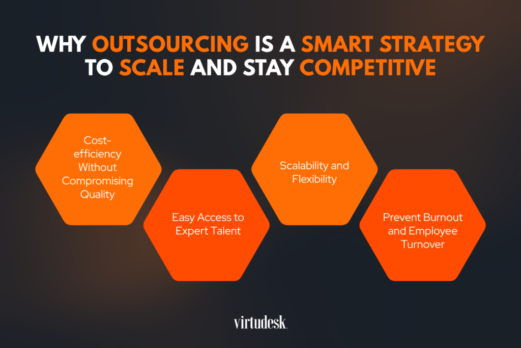 Why Outsourcing Is A Smart Strategy To Scale And Stay Competitive