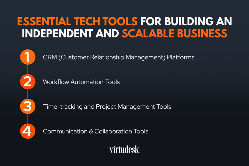 Essential Tech Tools For Building An Independent And Scalable Business