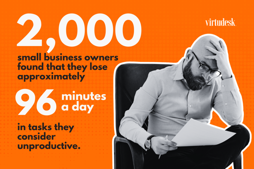 Time (and Productivity) You Can Recover Hiring a VA
