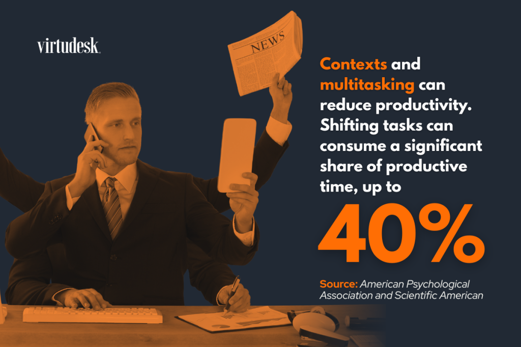 American Psychological Association and Scientific American