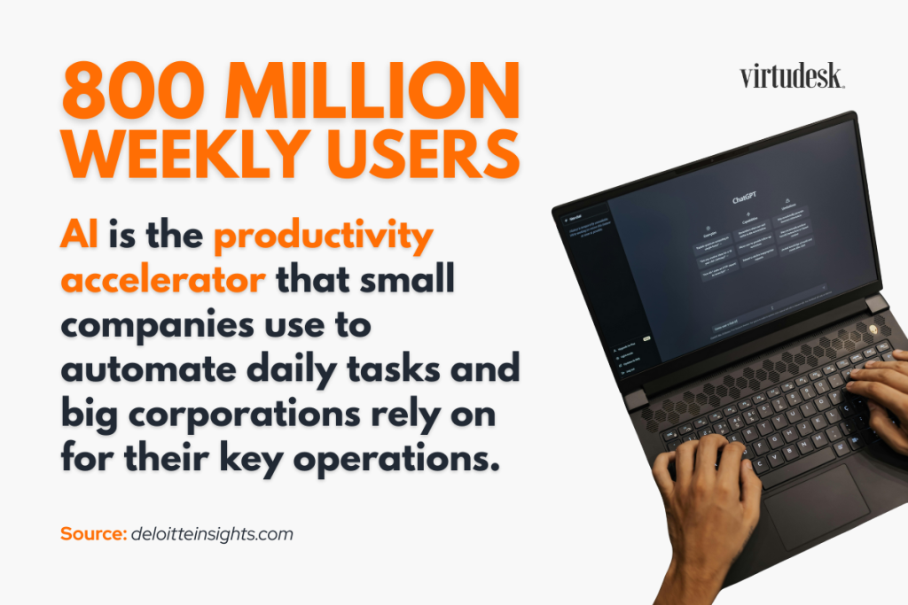 800 Million AI Weekly Users