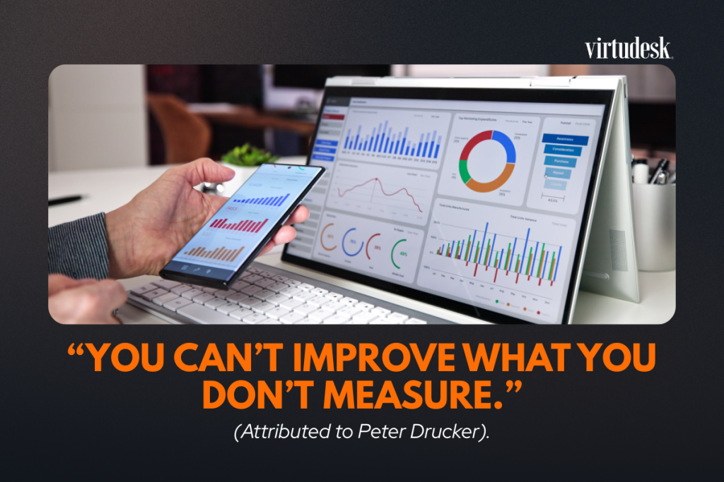 “You can’t improve what you don’t measure.” Peter Drucker
