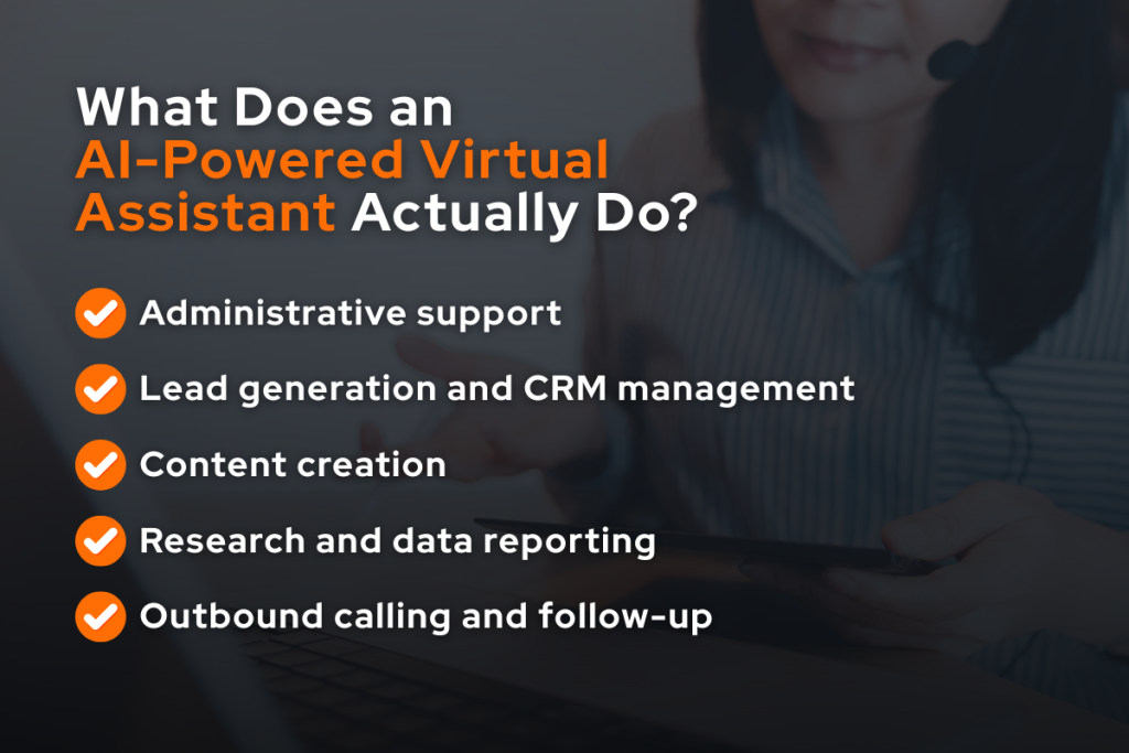 What Does an AI-Powered Virtual Assistant Actually Do?
-Administrative support
-Lead generation and CRM management
-Content creation 
-Research and data reporting
-Outbound calling and follow-up
