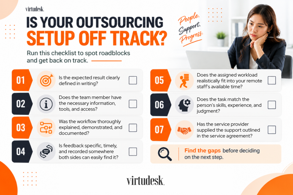What If Your Outsourcing Arrangement Is Already Off Track?