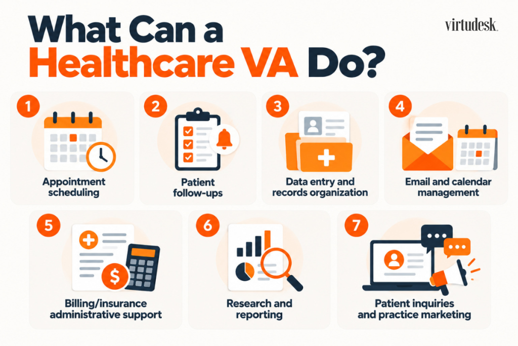What Can a Healthcare VA Do?