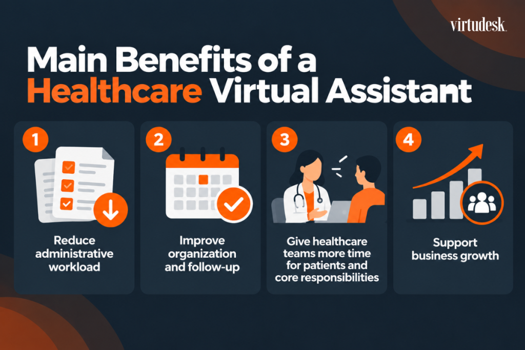 Main Benefits of a Healthcare Virtual Assistant